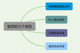 江门为什么选择专业追讨公司来处理您的债务纠纷？